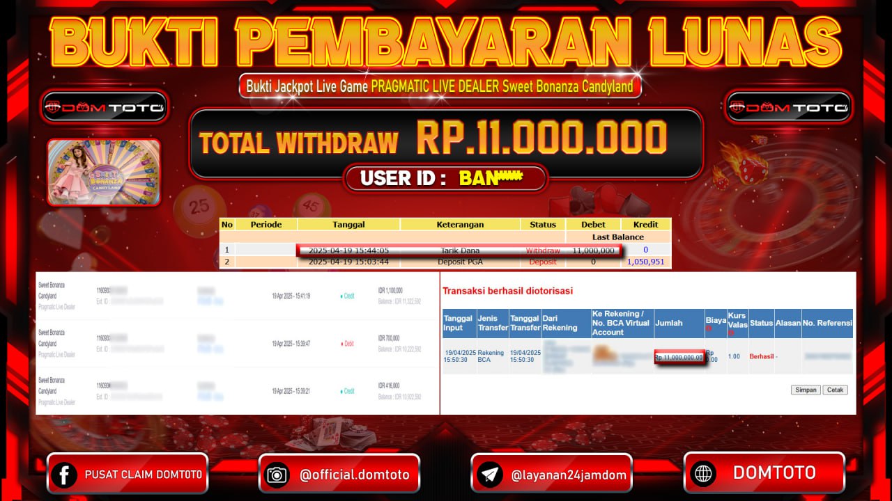 JACKPOT LIVEGAME SWEET BONANZA CANDYLAND 19 APRIL 2025